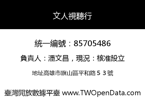 文人視聽行