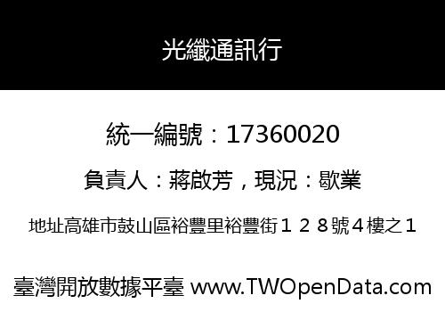 光纖通訊行