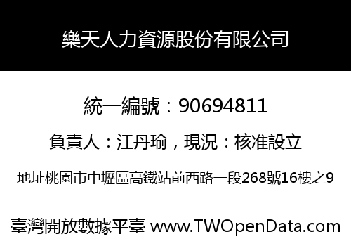 樂天人力資源股份有限公司