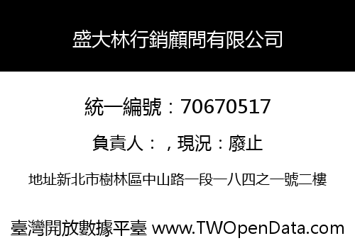 盛大林行銷顧問有限公司