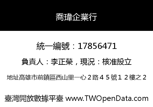 喬瑋企業行