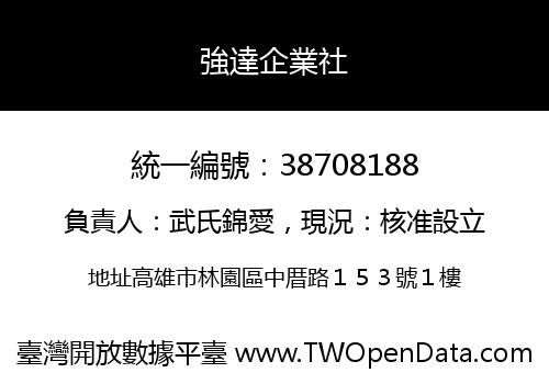 強達企業社