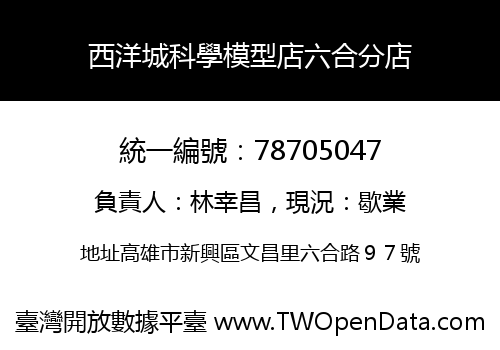 西洋城科學模型店六合分店
