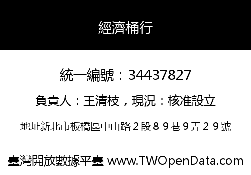 經濟桶行