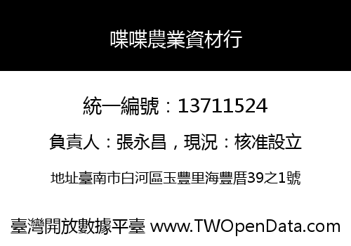 喋喋農業資材行