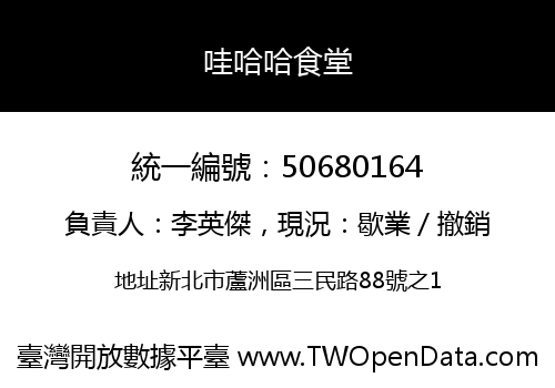 哇哈哈食堂