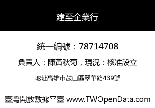 建至企業行