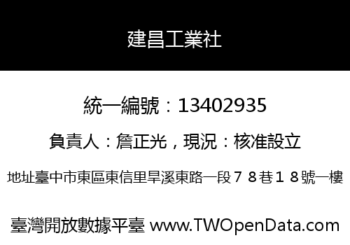 建昌工業社