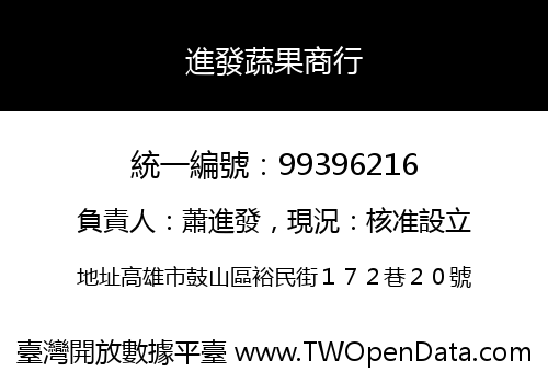 進發蔬果商行