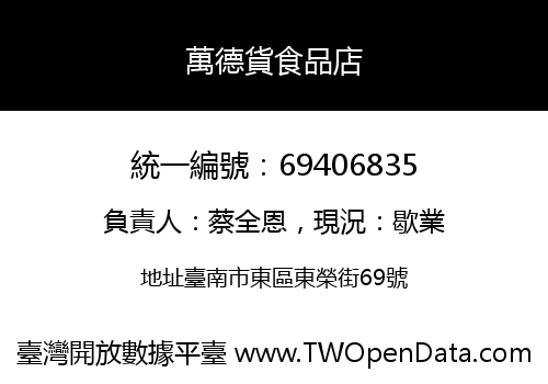 萬德貨食品店