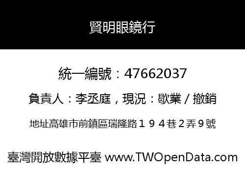 賢明眼鏡行