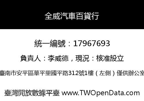 全威汽車百貨行