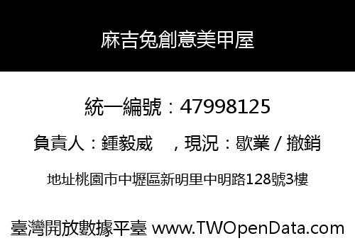 麻吉兔創意美甲屋