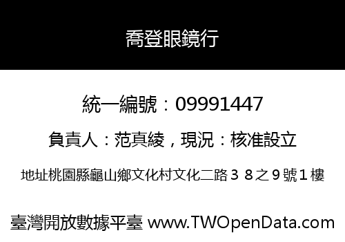 喬登眼鏡行