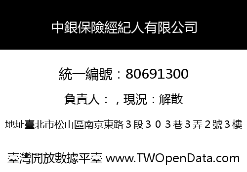 中銀保險經紀人有限公司
