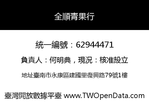 全順青果行
