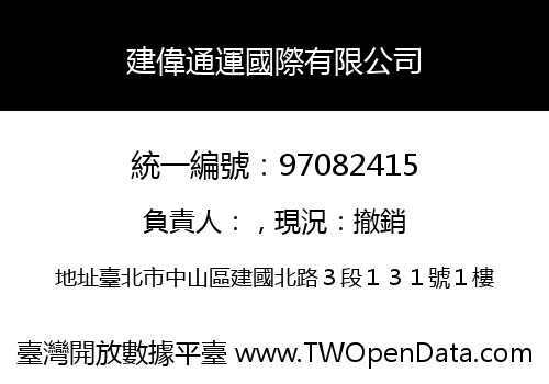 建偉通運國際有限公司