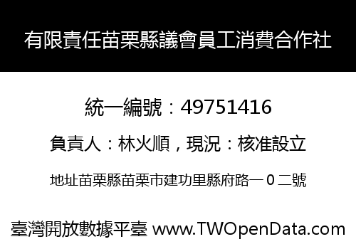 有限責任苗栗縣議會員工消費合作社