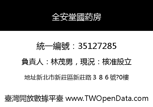 全安堂國葯房