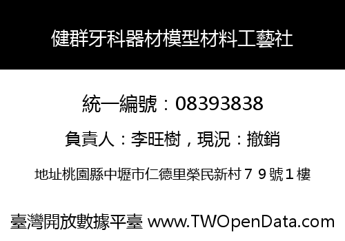 健群牙科器材模型材料工藝社