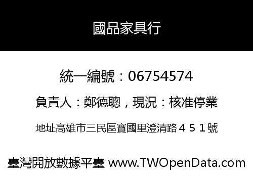 國品家具行