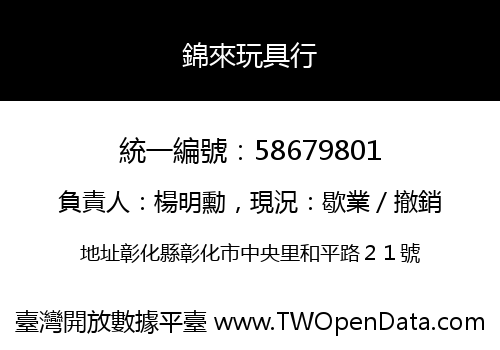 錦來玩具行