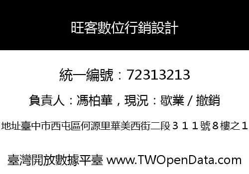 旺客數位行銷設計