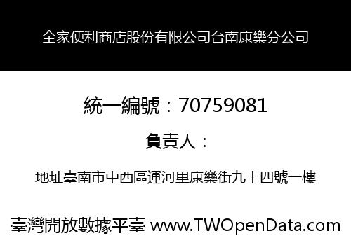 全家便利商店股份有限公司台南康樂分公司