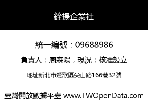銓揚企業社