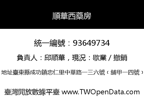 順華西藥房