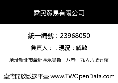 喬民貿易有限公司