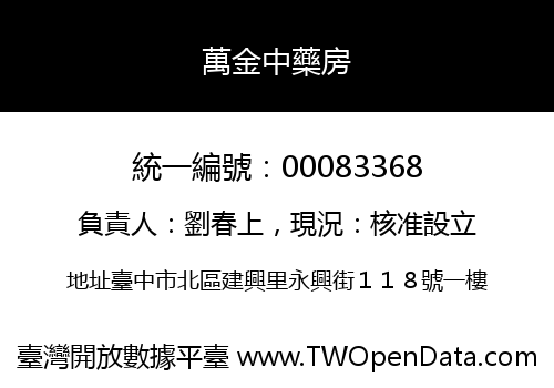 萬金中藥房