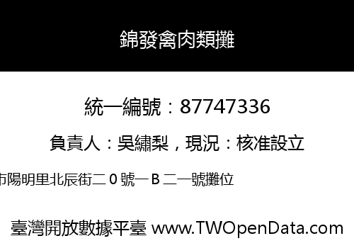 錦發禽肉類攤