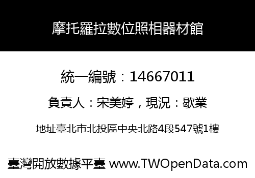 摩托羅拉數位照相器材館