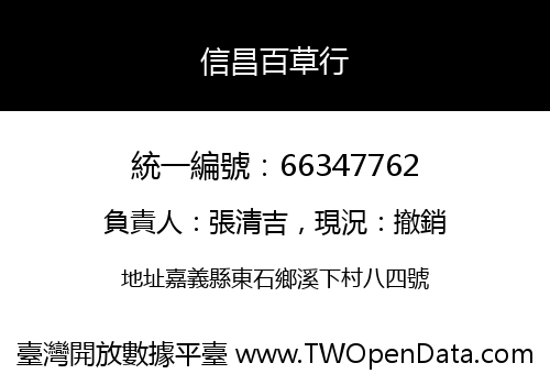 信昌百草行