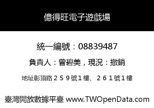 億得旺電子遊戲場