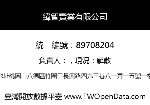 緯智實業有限公司