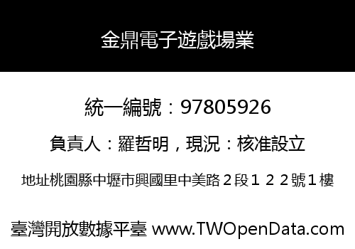 金鼎電子遊戲場業
