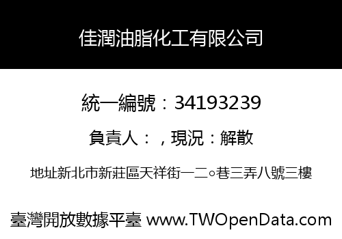 佳潤油脂化工有限公司