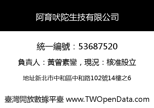 阿育吠陀生技有限公司