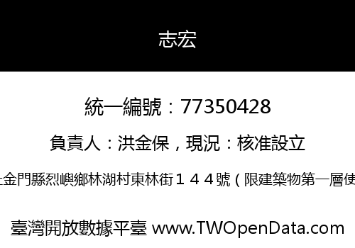 志宏