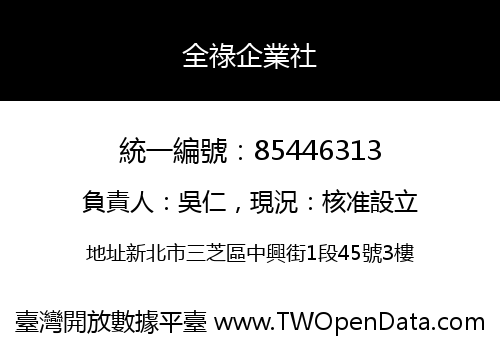 全祿企業社