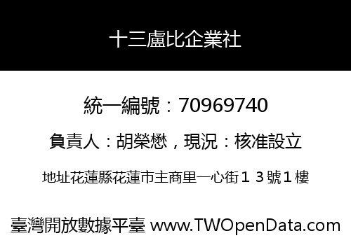 十三盧比企業社