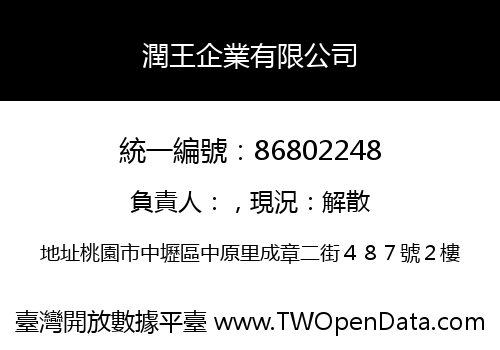 潤王企業有限公司