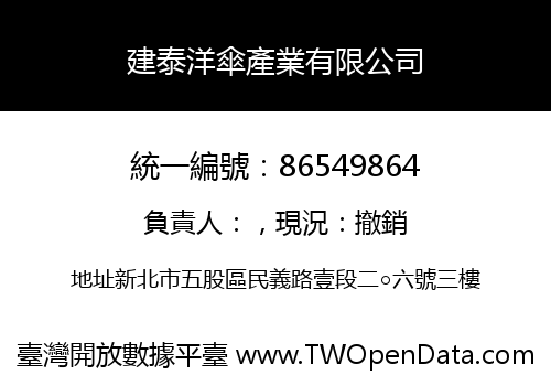 建泰洋傘產業有限公司