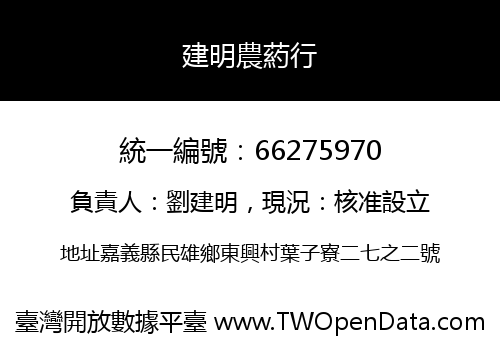 建明農葯行