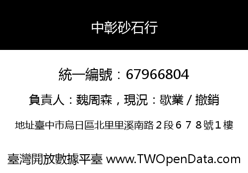 中彰砂石行
