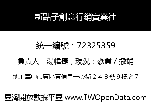 新點子創意行銷實業社