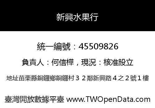 新興水果行