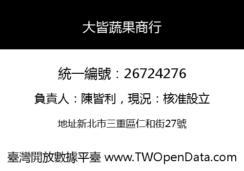 大皆蔬果商行